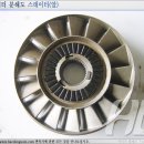 토크 컨버터(torque converter) 구조 및 원리 이해하기 이미지