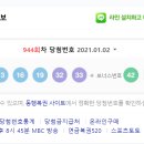 서교동가판점 이미지