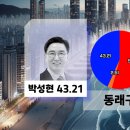 안락1동-7 이미지