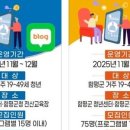함평센터-10 네이버블로그