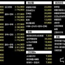 퓨전횟집회로