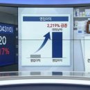 자동차팩토리 - 광산구 소촌로 97 | 자동차팩토리
