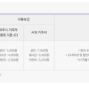 코오롱스포렉스 이미지
