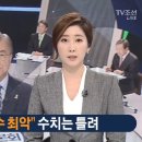 꼼수티비