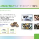 이음상회 이미지