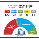 자유지성 라이브 31회 (23. 05.26) 전세 소멸론과 부동산의 정치 공학