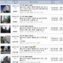 새텃말경로당 이미지