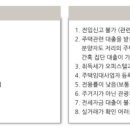 에코포레스트 평창 이미지