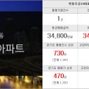 송우공인중개사사무소 이미지