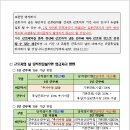 근로자의 날 관련 공문 이미지