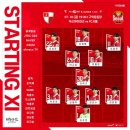 2020 K리그1 서울vs부산 이미지