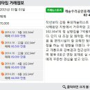 강남캐슬공인중개사사무소 이미지