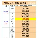 노산 이미지