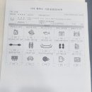 덕풍점 기아오토큐 이미지