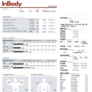 속초스트롱짐 이미지