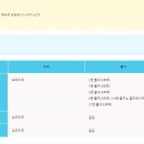 2023-0042 이미지