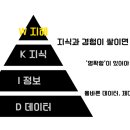 건테크 - 수원시 팔달구 매산로 159-11 | 건테크