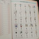 한자 급수 이미지