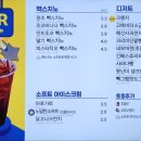 빽다방주안북부역점