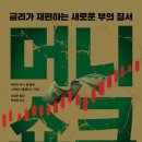 두루모먼트
