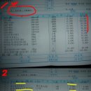 오일공사
