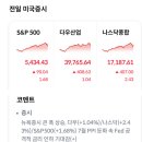 (주)태성전력 이미지