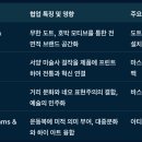 21세기 산업 이미지