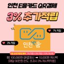 아이편한 안경콘택트 이미지