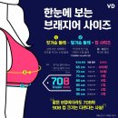 주식회사 에이치씨컴퍼니(HC Company) | 휴젤 보툴렉스 주가 17만 지지선 잘가 같은데[대웅제약, 메디톡스, 휴젤 주가] 보톡스 재판부