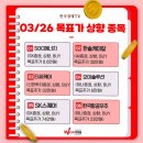 차앤장 태양광발전소 | 03월 24일-26일 화요일 -목요일