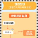명한종합환경