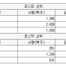일성모터스 이미지