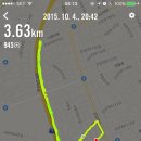 크로스핏혼 이미지