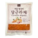쉐프랑 쇼핑하우