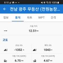 중봉농장 이미지