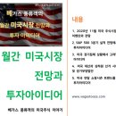 백신 개발에도 불구하고 제롬파월의 불확실한 단기적인 경제전망 제시로 하락(11/12/20)