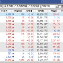 에스와이텔레콤 이미지