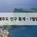 최신 제주도 인구수 통계 이미지