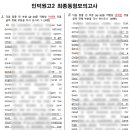 아임파인영어학원