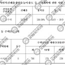 럭키아파트_상 이미지