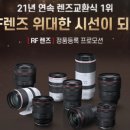 렌즈인걸 주식회사 이미지