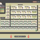 태안노을과바다캠핑앤글램핑 | [캠핑] 태안 &lt;노을과바다캠핑앤글램핑&gt; A-2구역 사이트1+1 / A11,A20번 2박 후기/모항항수산물직판장