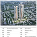 SM경남기업(주) 이미지