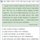 21회 고급 12번 해설(고려 시대의 사회 모습) 이미지