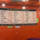 3번국도 대포집