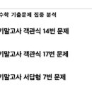 창문여자고등학교 네이버블로그
