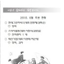 우수영지역아동센터 이미지