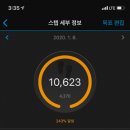 돗도구리