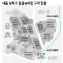 뉴골드타운 이미지