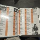 판타스틱코인노래연습장수성구청역점 이미지